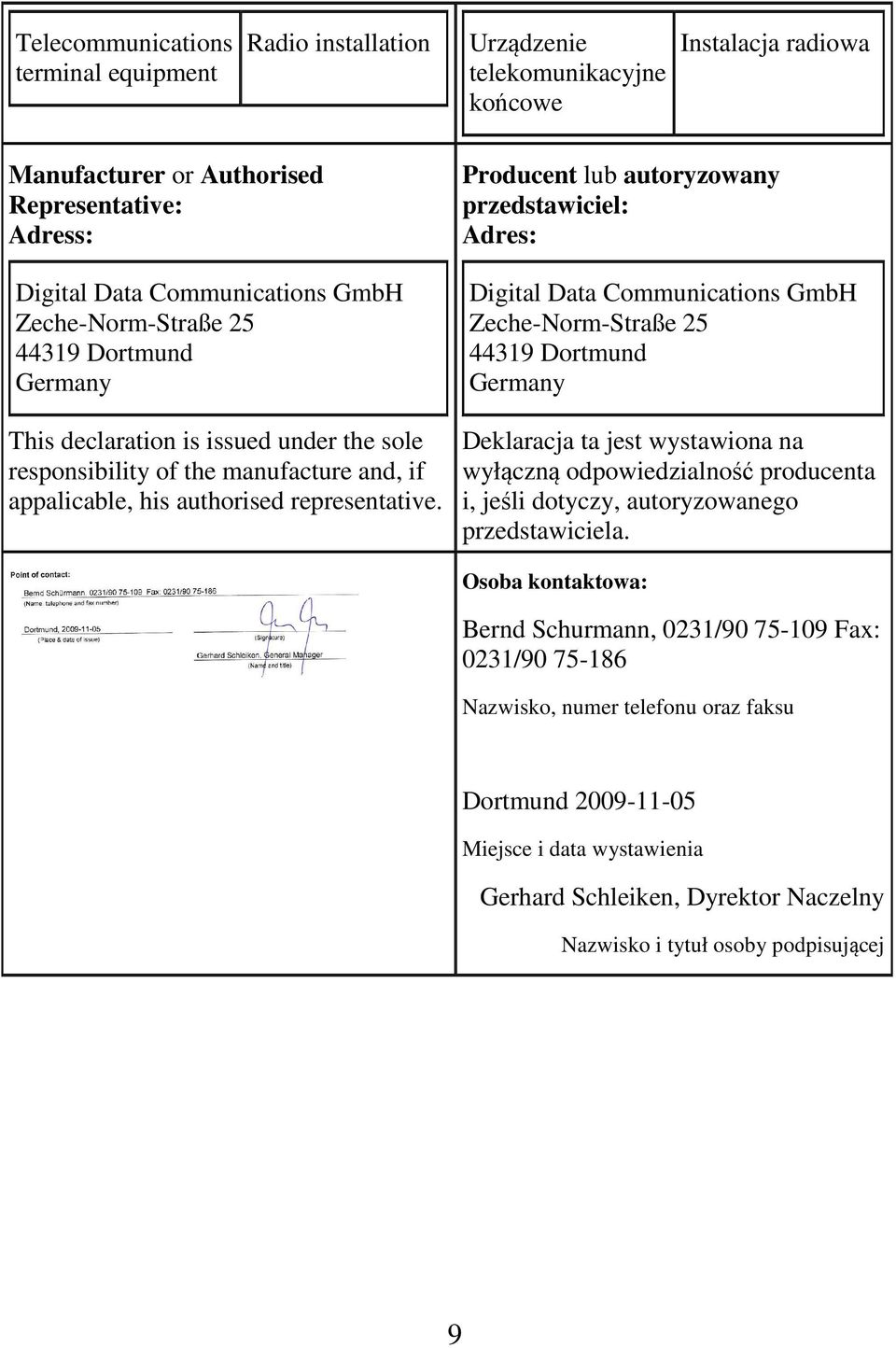 Producent lub autoryzowany przedstawiciel: Adres: Digital Data Communications GmbH Zeche-Norm-Straße 25 44319 Dortmund Germany Deklaracja ta jest wystawiona na wyłączną odpowiedzialność producenta i,