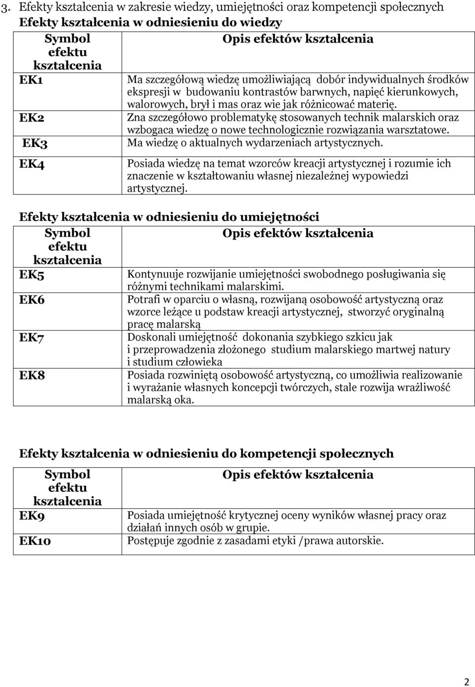 EK2 Zna szczegółowo problematykę stosowanych technik malarskich oraz wzbogaca wiedzę o nowe technologicznie rozwiązania warsztatowe. EK3 Ma wiedzę o aktualnych wydarzeniach artystycznych.