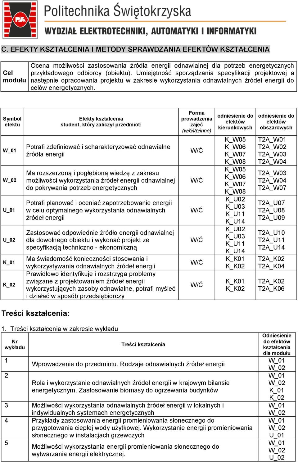 Symbol efektu Efekty kształcenia student, który zaliczył przedmiot: Potrafi zdefiniować i scharakteryzować odnawialne źródła energii Ma rozszerzoną i pogłębioną wiedzę z zakresu możliwości