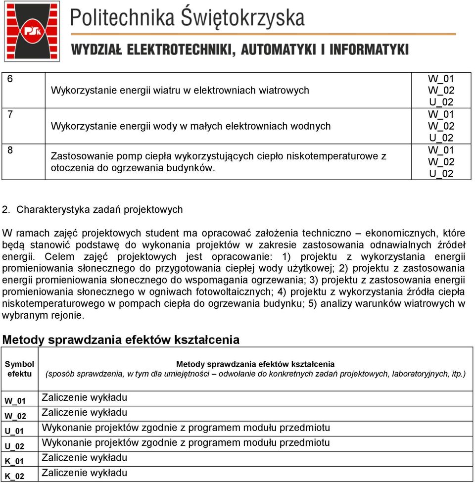 Charakterystyka zadań projektowych W ramach zajęć projektowych student ma opracować założenia techniczno ekonomicznych, które będą stanowić podstawę do wykonania projektów w zakresie zastosowania