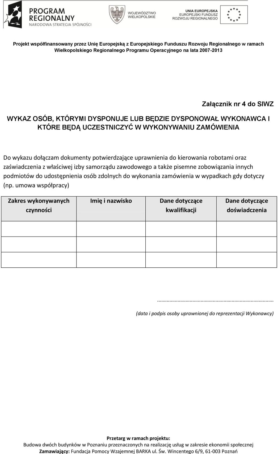 zobowiązania innych podmiotów do udostępnienia osób zdolnych do wykonania zamówienia w wypadkach gdy dotyczy (np.