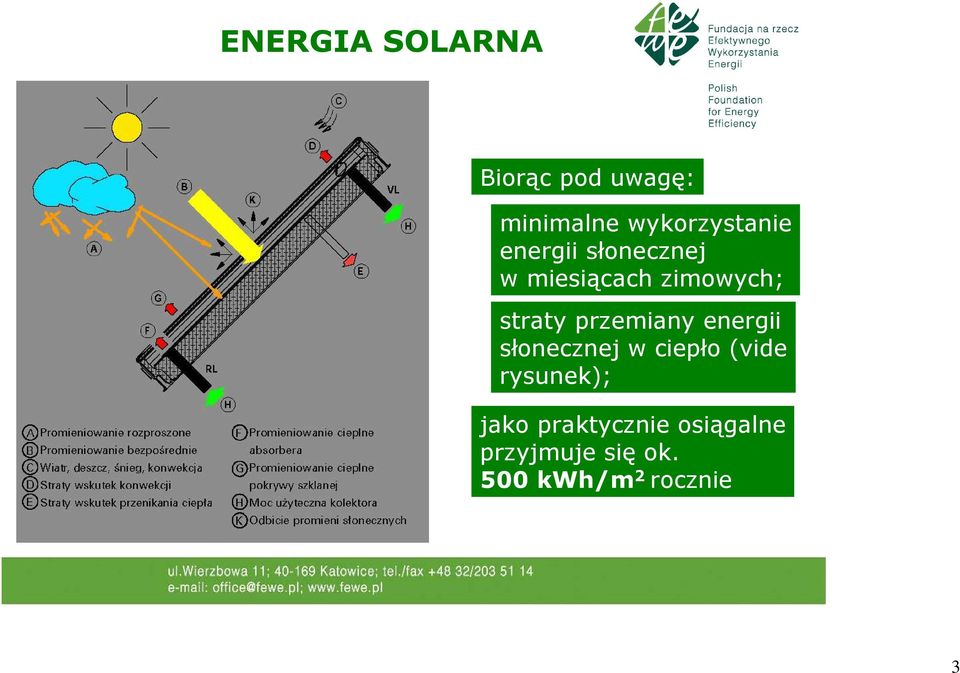 energii słonecznej w ciepło (vide rysunek); jako