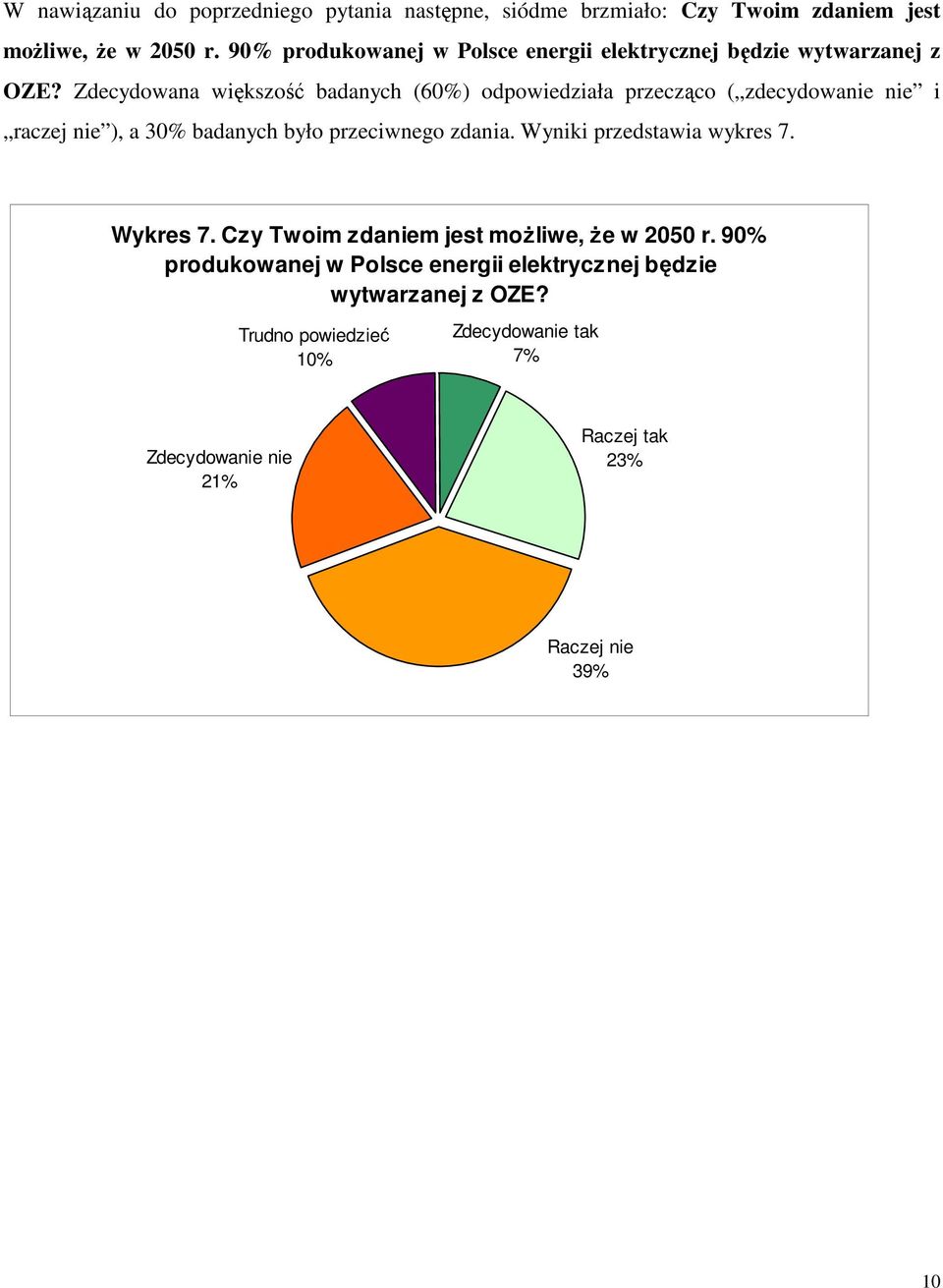 Zdecydowana większość badanych (60%) odpowiedziała przecząco ( zdecydowanie nie i raczej nie ), a 30% badanych było przeciwnego zdania.