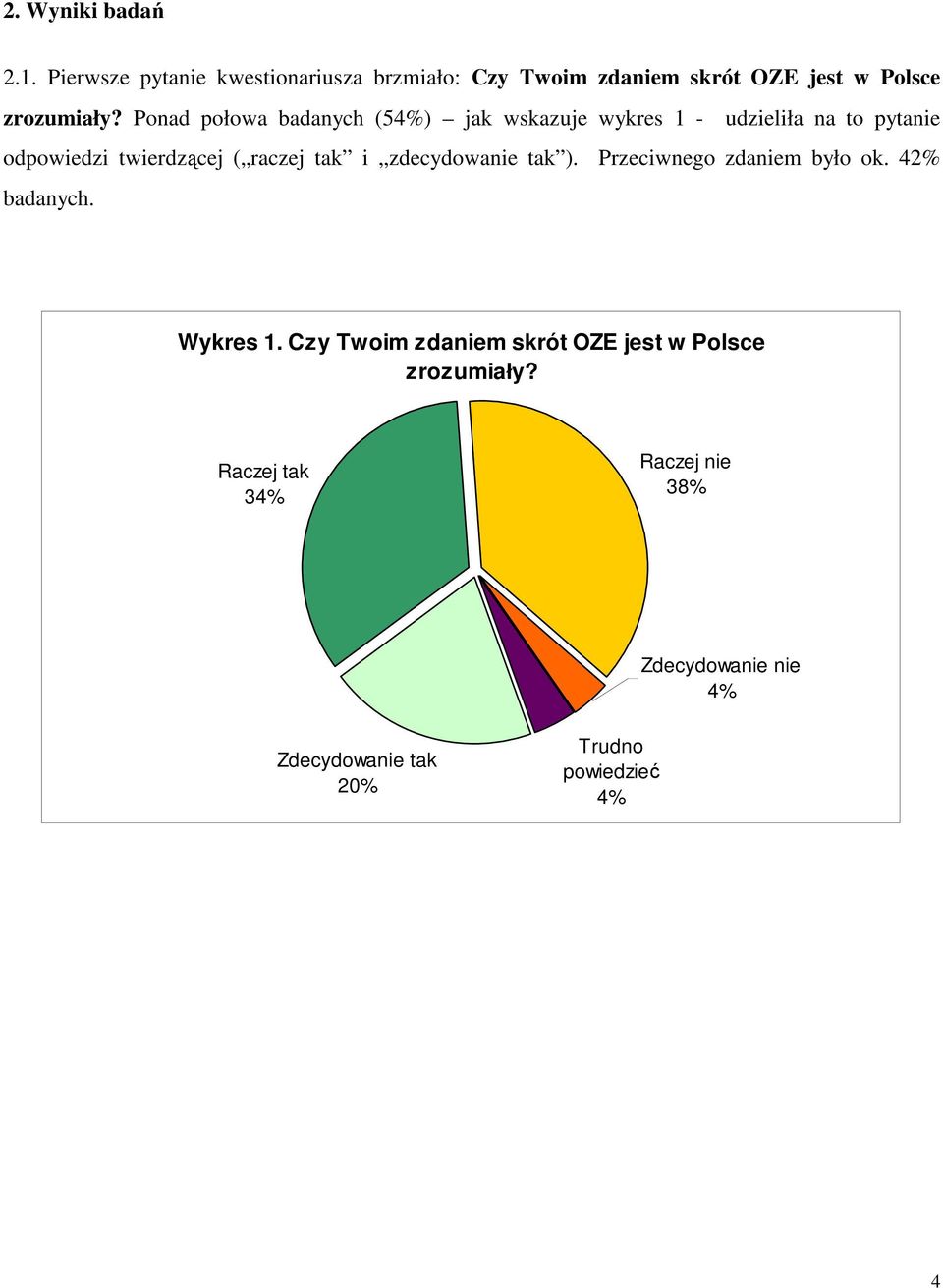 Ponad połowa badanych (54%) jak wskazuje wykres 1 - udzieliła na to pytanie odpowiedzi twierdzącej ( raczej tak