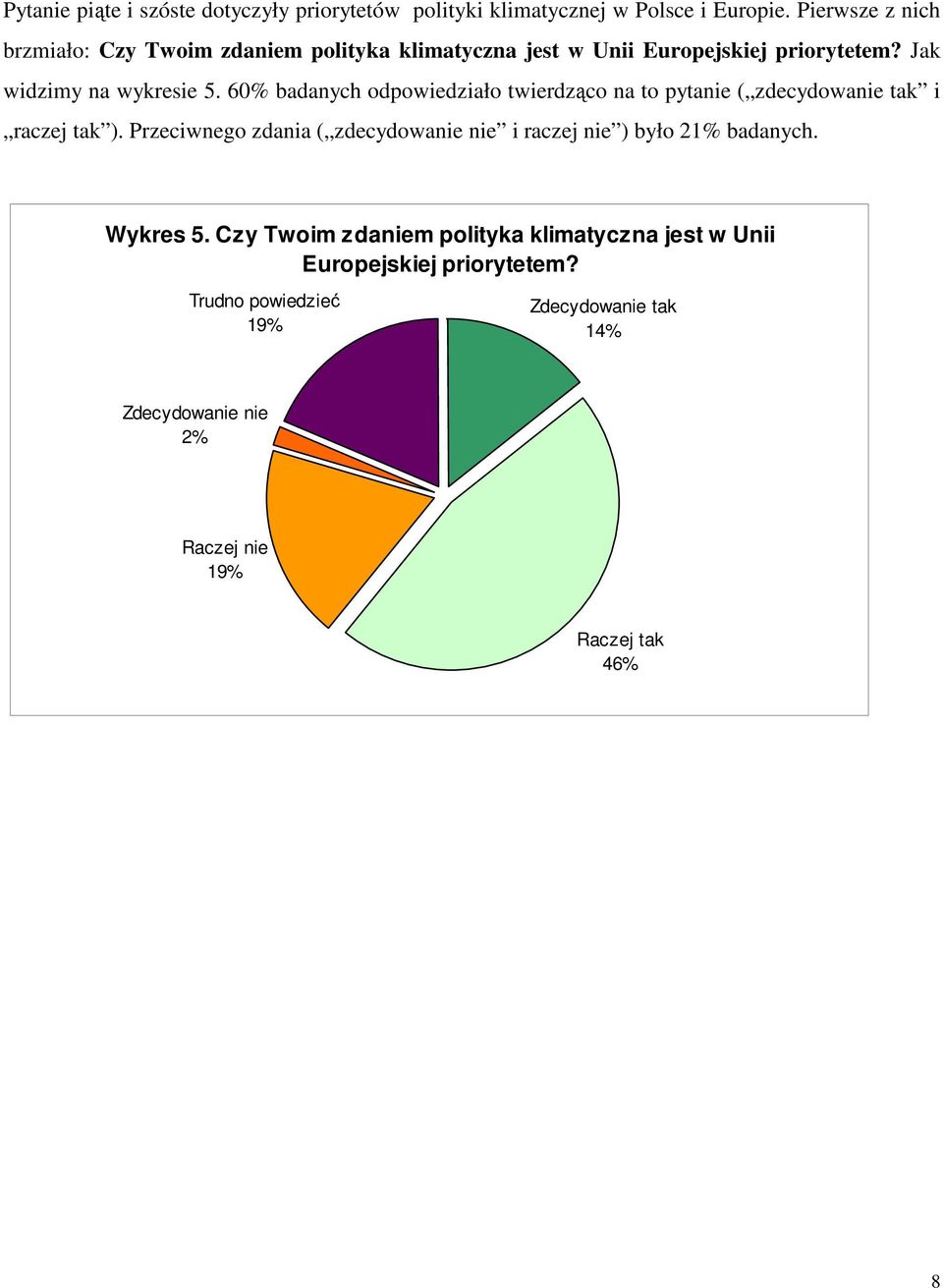 60% badanych odpowiedziało twierdząco na to pytanie ( zdecydowanie tak i raczej tak ).