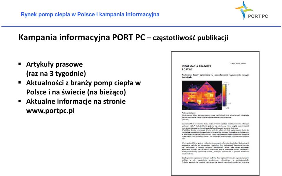 Aktualności z branży pomp ciepła w Polsce i na