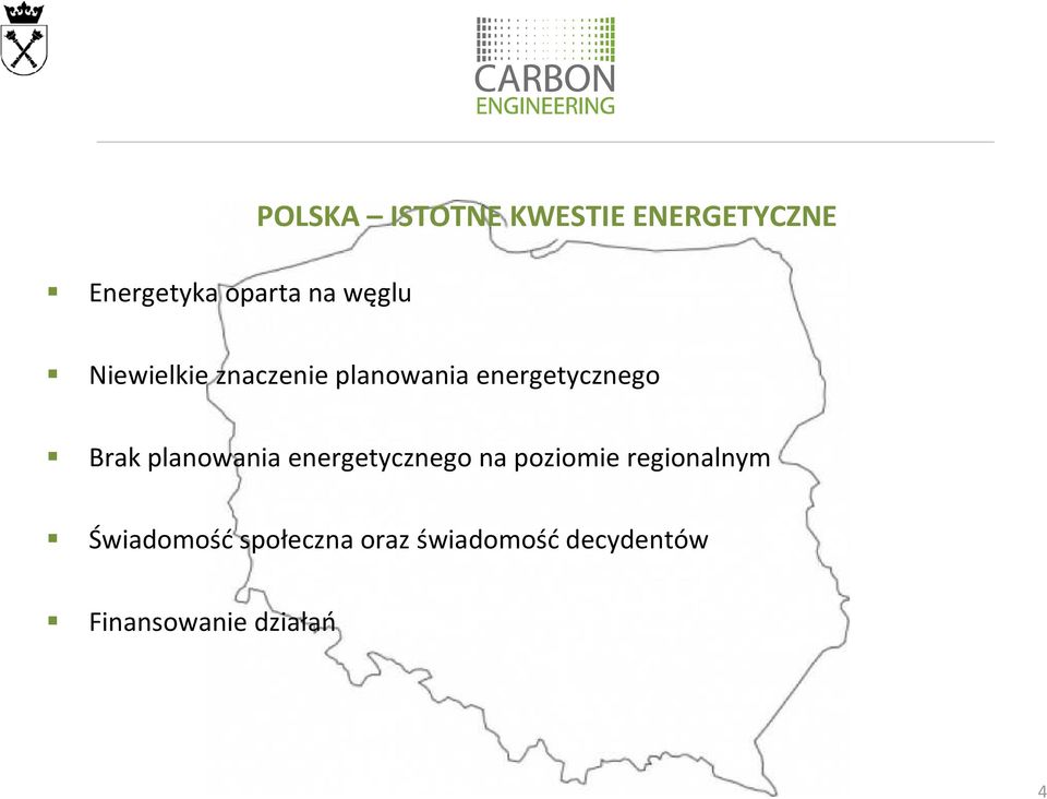 energetycznego Brak planowania energetycznego na poziomie