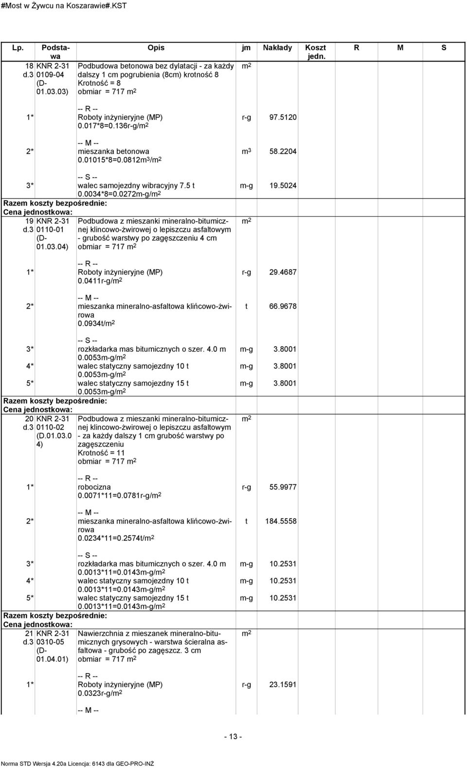 *8=0.0272m-g/ 19 d.3 KNR 2-31 0110-01 (D- 01.03.04) Podbudowa z mieszanki mineralno-biumicznej klincowo-żwirowej o lepiszczu asfalowym - grubość warswy po zagęszczeniu 4 cm obmiar = 717 0.