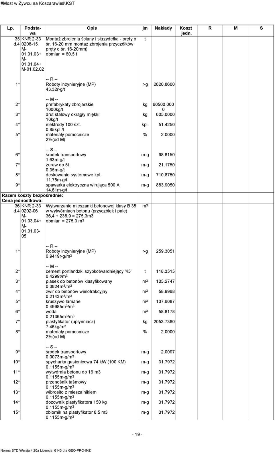 35m-g/ 8* deskowanie sysemowe kpl. 11.75m-g/ 9* spawarka elekryczna wirująca 500 A 14.61m-g/ 36 d.4 0202-06 01.