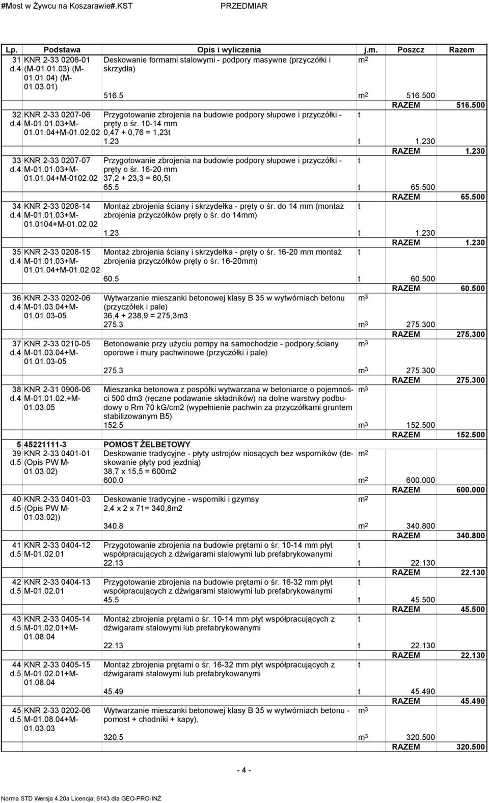 02 34 0208-14 d.4 01.01.03+ 01.0104+01.02.02 Przygoowanie zbrojenia na budowie podpory słupowe i przyczółki - pręy o śr. 16-20 mm 37,2 + 23,3 = 60,5 516.500 1.230 65.5 65.500 65.