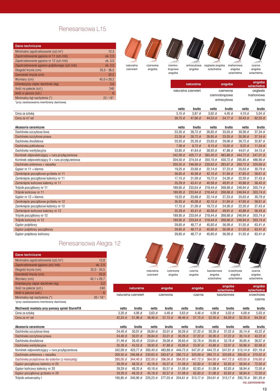 ) 6 Minimalny kąt nachylenia ( ) 22 / 16* ciemnobrązowa antracytowa ceglasta mahoniowa ceglasta ciemnobrązowa mahoniowa antracytowa za sztukę 3,15 zł 3,87 zł 3,62 zł 4,45 zł 4,10 zł 5,04 zł od 38,75