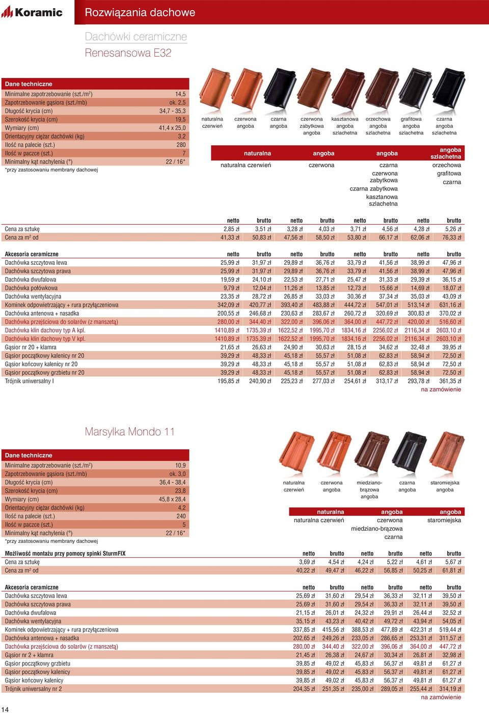 ) 7 Minimalny kąt nachylenia ( ) 22 / 16* zabytkowa kasztanowa orzechowa orzechowa zabytkowa zabytkowa kasztanowa grafitowa grafitowa za sztukę 2,85 zł 3,51 zł 3,28 zł 4,03 zł 3,71 zł 4,56 zł 4,28 zł