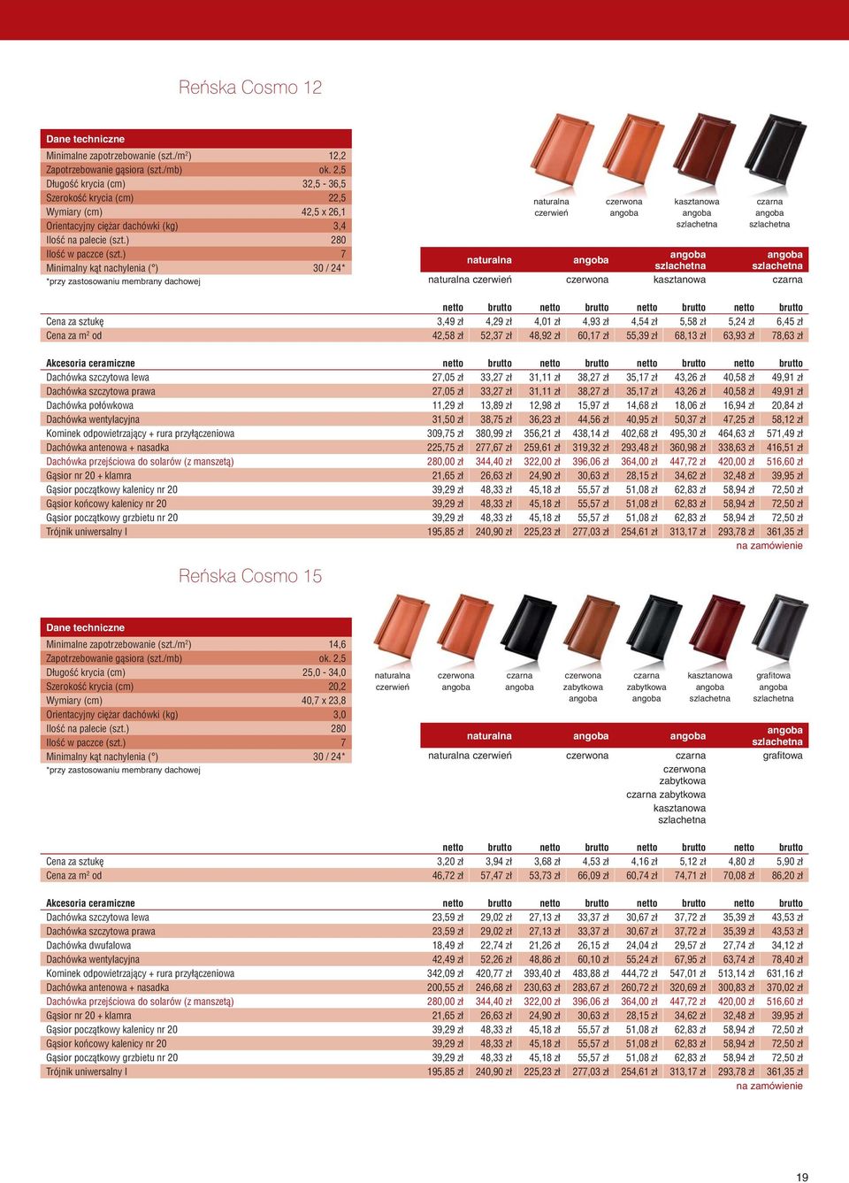 ) 7 Minimalny kąt nachylenia ( ) 30 / 24* kasztanowa kasztanowa za sztukę 3,49 zł 4,29 zł 4,01 zł 4,93 zł 4,54 zł 5,58 zł 5,24 zł 6,45 zł od 42,58 zł 52,37 zł 48,92 zł 60,17 zł 55,39 zł 68,13 zł