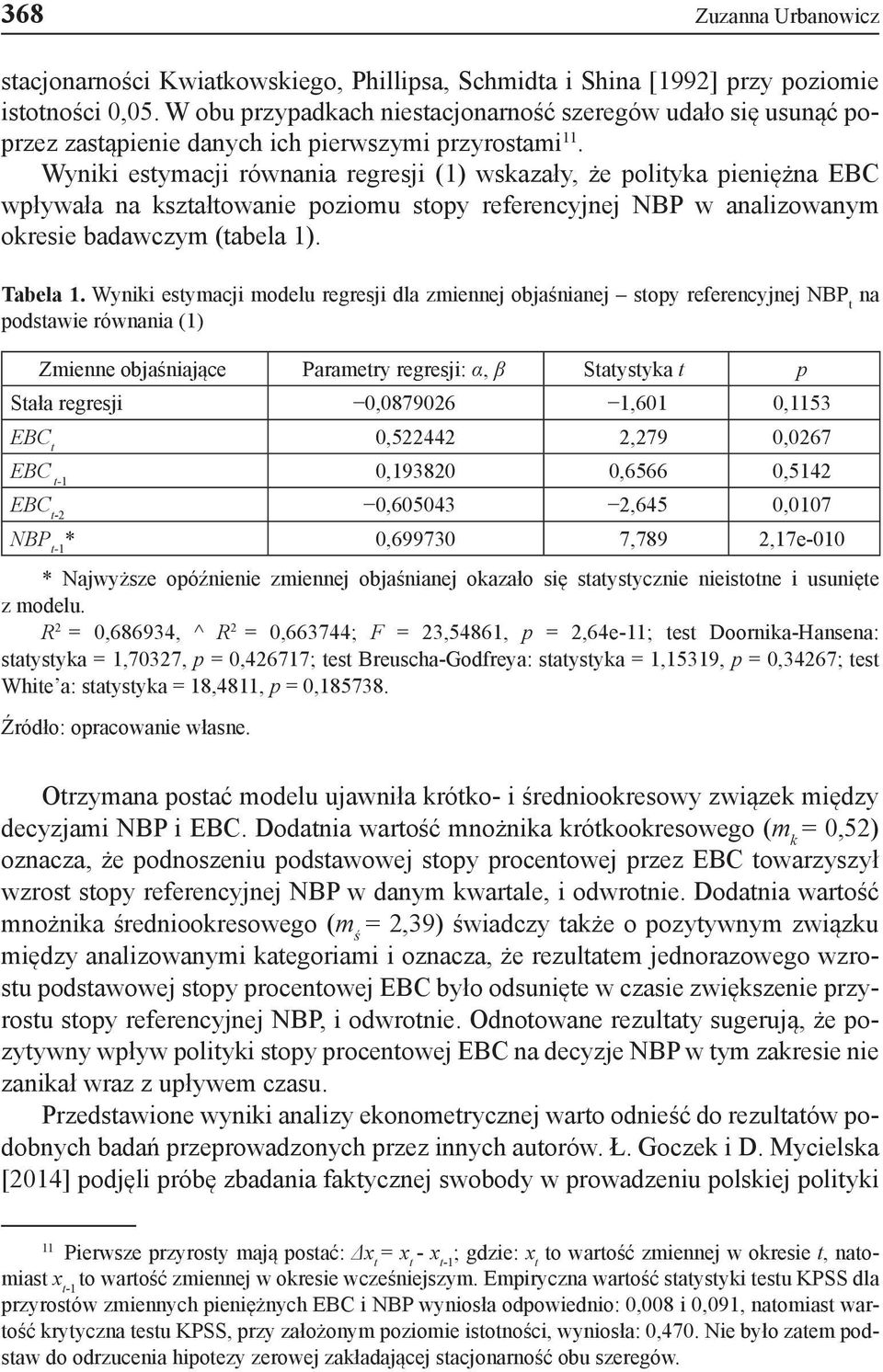 Wyniki estymacji równania regresji (1) wskazały, że polityka pieniężna EBC wpływała na kształtowanie poziomu stopy referencyjnej NBP w analizowanym okresie badawczym (tabela 1). Tabela 1.