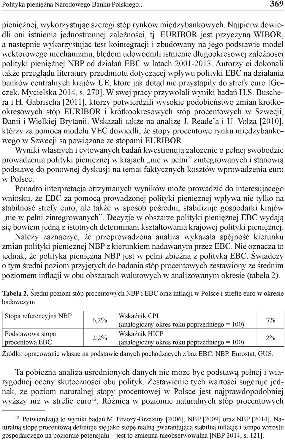 pieniężnej NBP od działań EBC w latach 2001-2013.