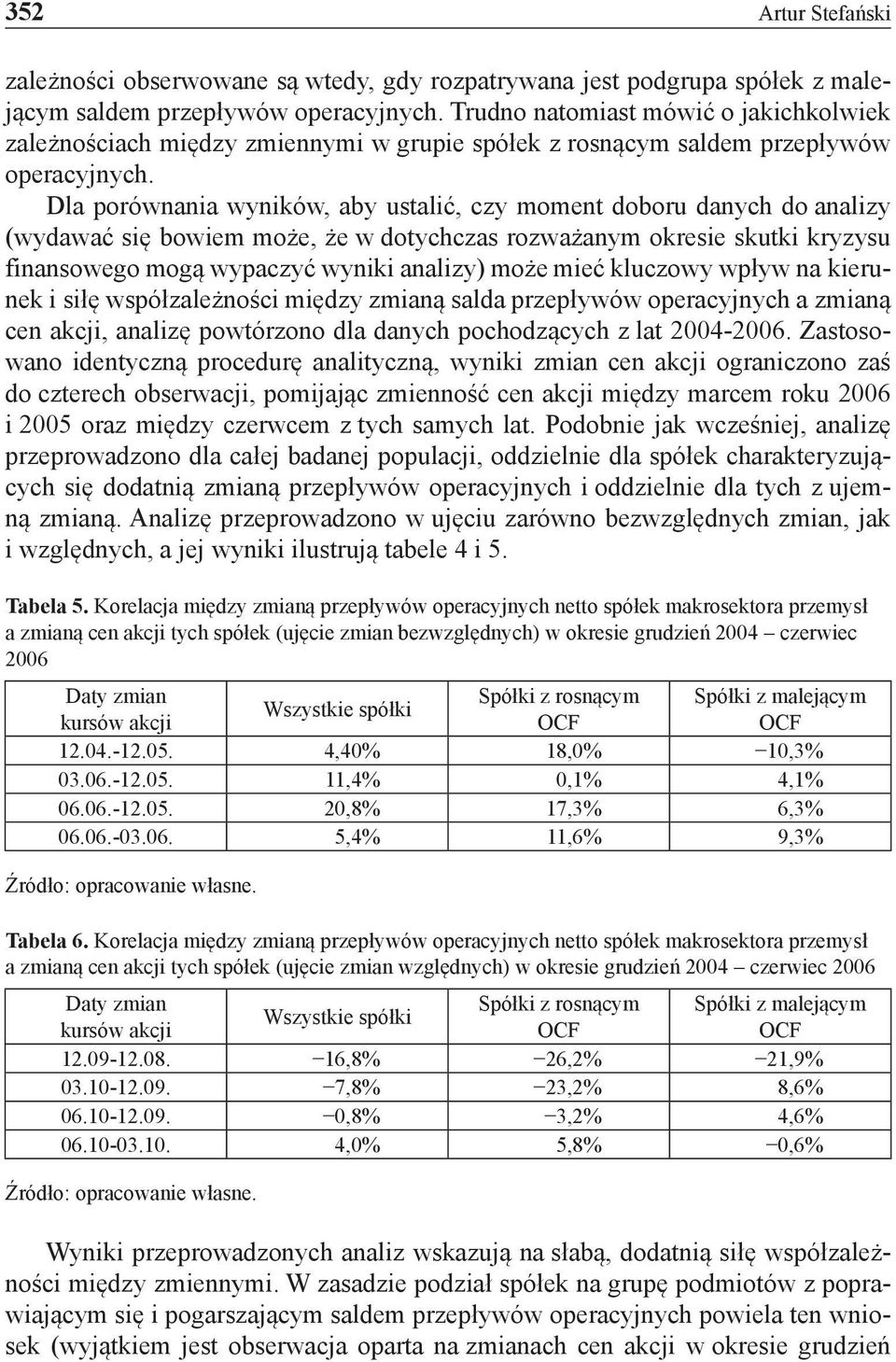 Dla porównania wyników, aby ustalić, czy moment doboru danych do analizy (wydawać się bowiem może, że w dotychczas rozważanym okresie skutki kryzysu finansowego mogą wypaczyć wyniki analizy) może