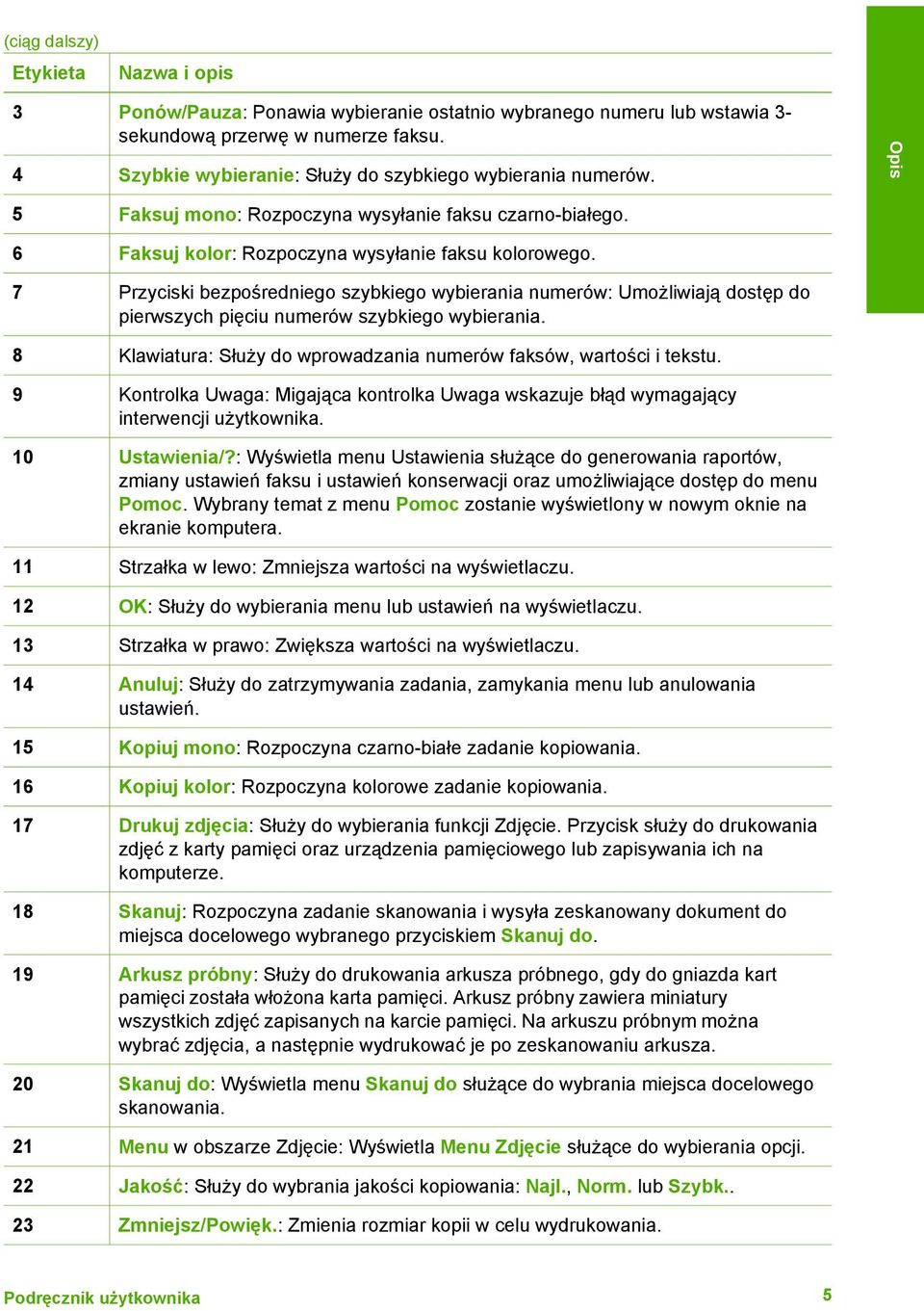 7 Przyciski bezpośredniego szybkiego wybierania numerów: Umożliwiają dostęp do pierwszych pięciu numerów szybkiego wybierania. 8 Klawiatura: Służy do wprowadzania numerów faksów, wartości i tekstu.
