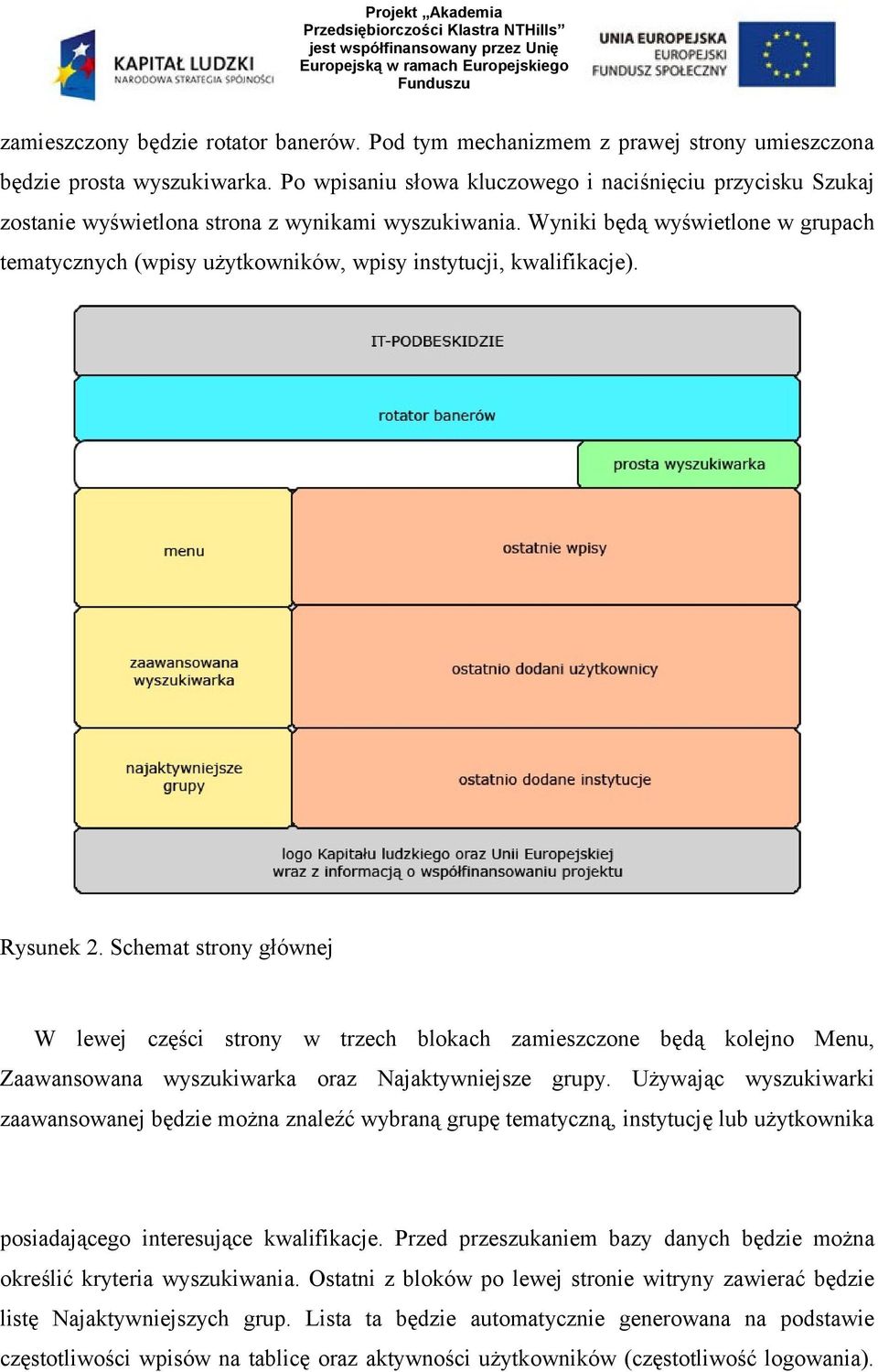 Wyniki będą wyświetlone w grupach tematycznych (wpisy użytkowników, wpisy instytucji, kwalifikacje). Rysunek 2.