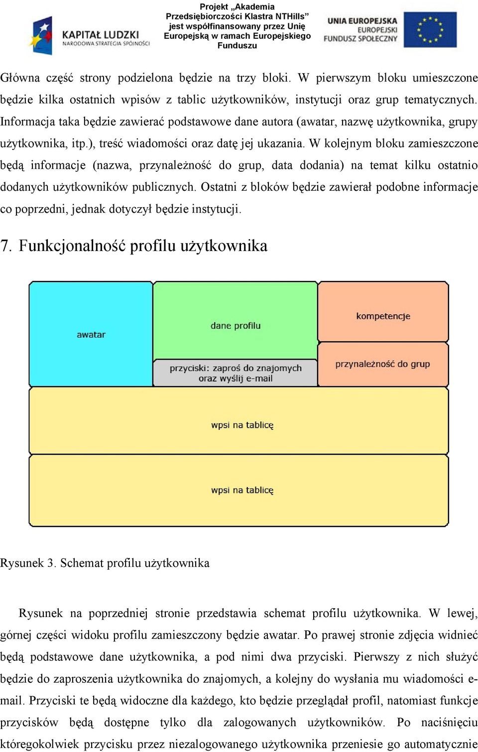 W kolejnym bloku zamieszczone będą informacje (nazwa, przynależność do grup, data dodania) na temat kilku ostatnio dodanych użytkowników publicznych.