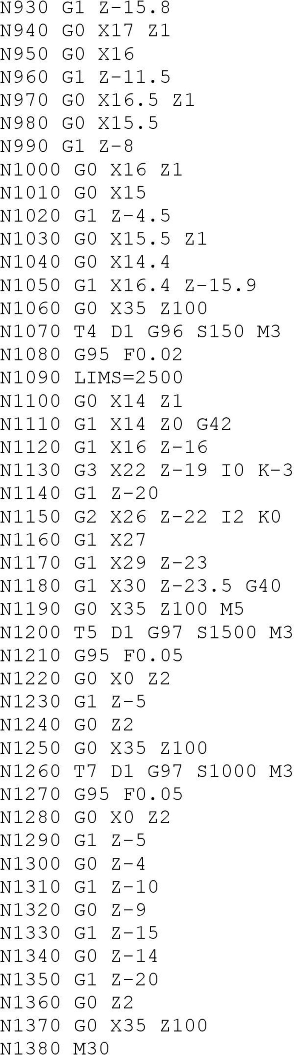 02 N1090 LIMS=2500 N1100 G0 X14 Z1 N1110 G1 X14 Z0 G42 N1120 G1 X16 Z-16 N1130 G3 X22 Z-19 I0 K-3 N1140 G1 Z-20 N1150 G2 X26 Z-22 I2 K0 N1160 G1 X27 N1170 G1 X29 Z-23 N1180 G1 X30 Z-23.