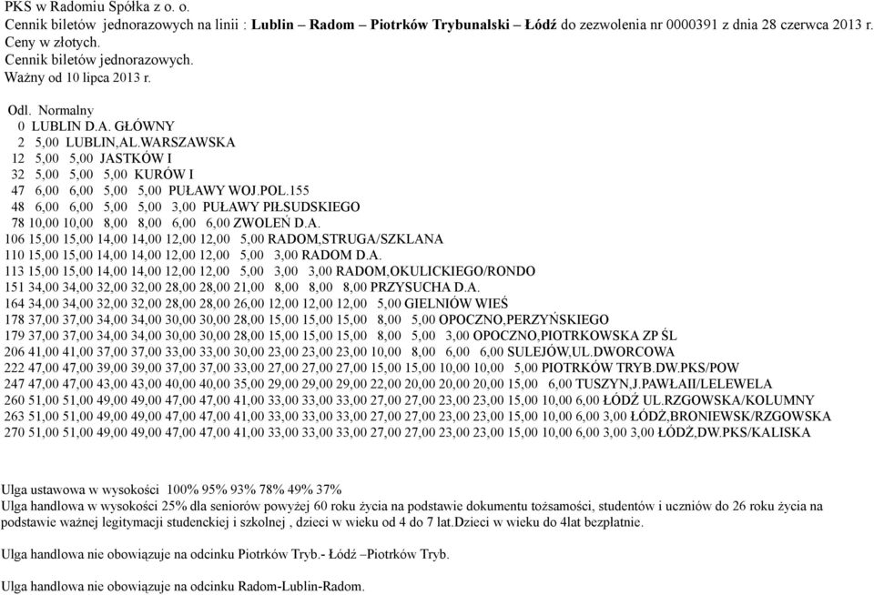 155 48 6,00 6,00 5,00 5,00 3,00 PUŁAWY PIŁSUDSKIEGO 78 10,00 10,00 8,00 8,00 6,00 6,00 ZWOLEŃ D.A. 106 15,00 15,00 14,00 14,00 12,00 12,00 5,00 RADOM,STRUGA/SZKLANA 110 15,00 15,00 14,00 14,00 12,00 12,00 5,00 3,00 RADOM D.