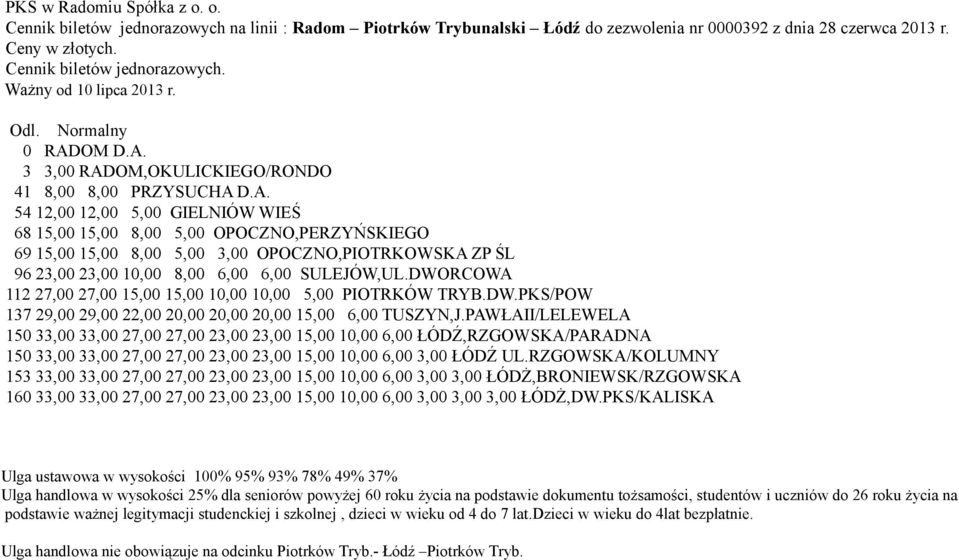 DWORCOWA 112 27,00 27,00 15,00 15,00 10,00 10,00 5,00 PIOTRKÓW TRYB.DW.PKS/POW 137 29,00 29,00 22,00 20,00 20,00 20,00 15,00 6,00 TUSZYN,J.