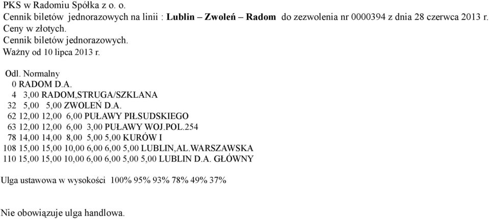 POL.254 78 14,00 14,00 8,00 5,00 5,00 KURÓW I 108 15,00 15,00 10,00 6,00 6,00 5,00 LUBLIN,AL.