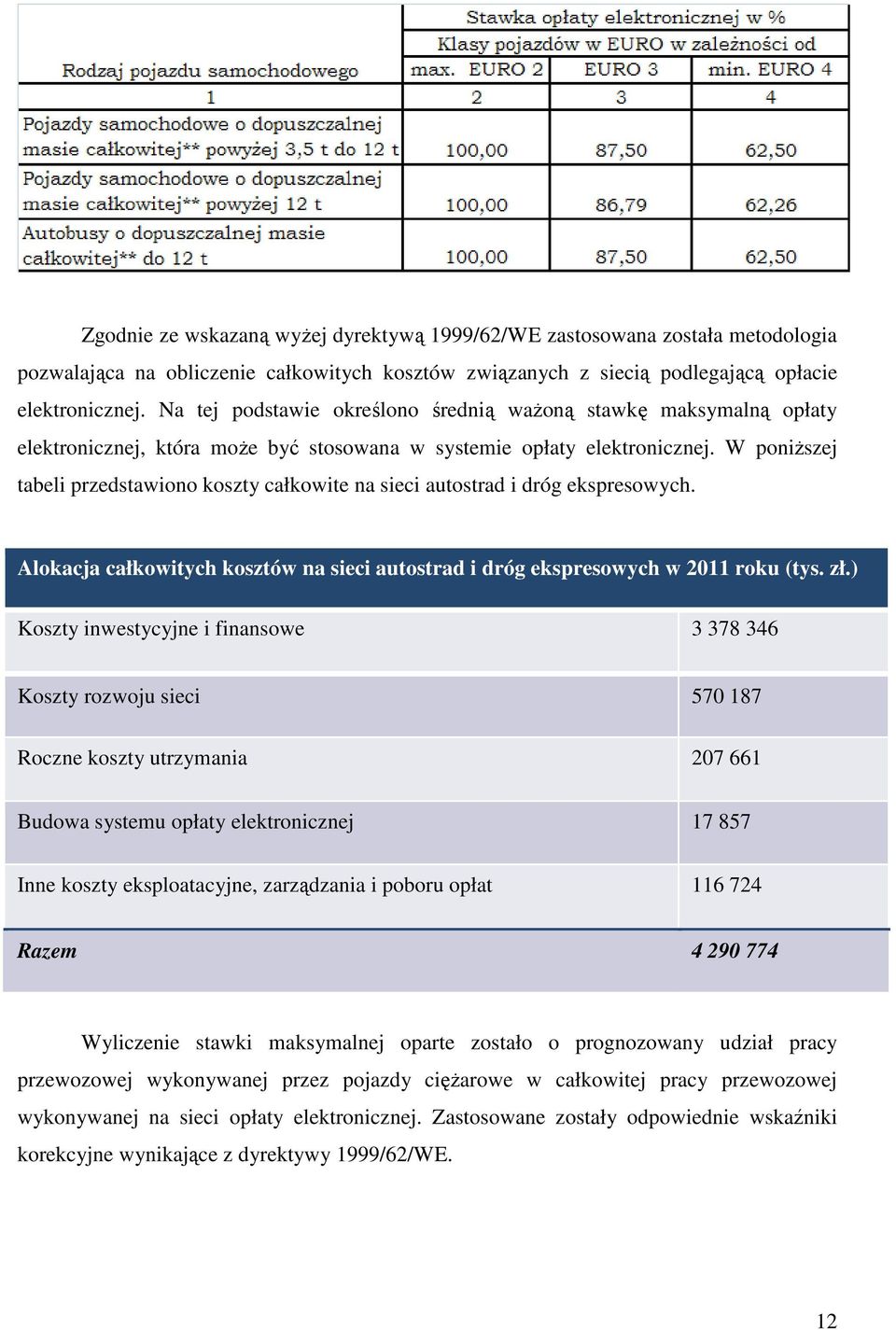 W poniższej tabeli przedstawiono koszty całkowite na sieci autostrad i dróg ekspresowych. Alokacja całkowitych kosztów na sieci autostrad i dróg ekspresowych w 2011 roku (tys. zł.