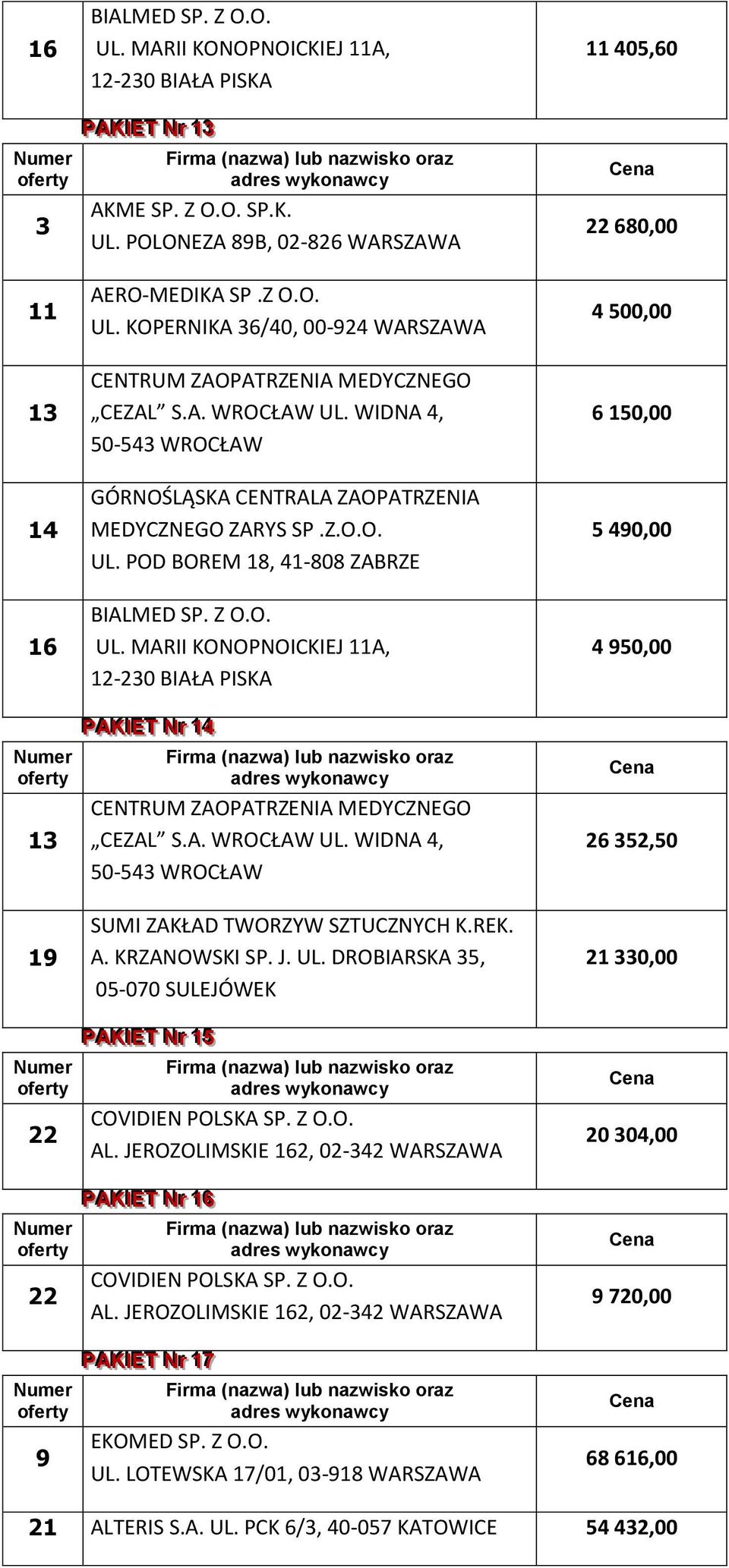 JEROZOLIMSKIE 2, 02-342 WARSZAWA PP AAKKI IIEETT NNrr 16 COVIDIEN POLSKA SP. Z O.O. AL. JEROZOLIMSKIE 2, 02-342 WARSZAWA PP AAKKI IIEETT NNrr 1177 EKOMED SP. Z O.O. UL.