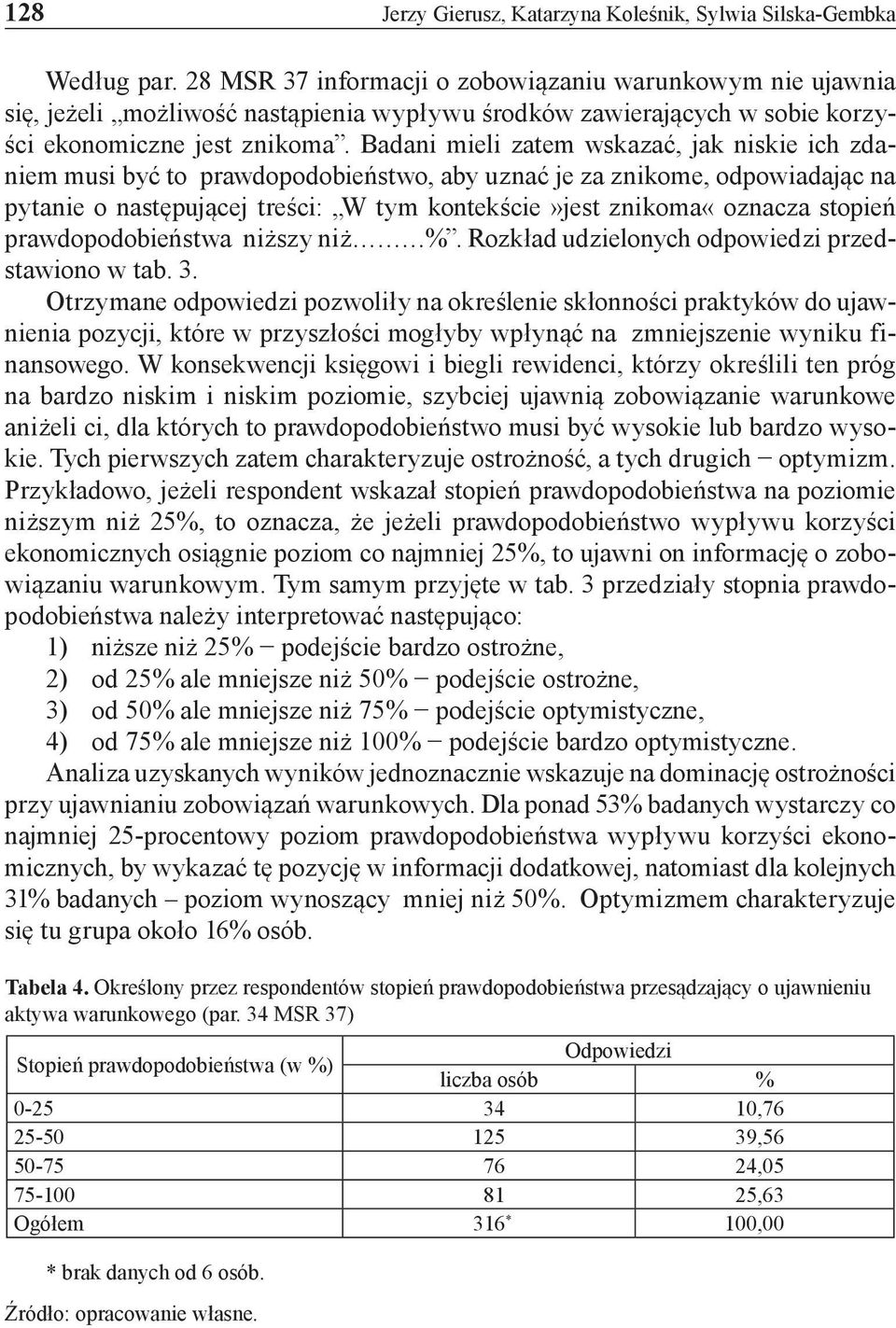Badani mieli zatem wskazać, jak niskie ich zdaniem musi być to prawdopodobieństwo, aby uznać je za znikome, odpowiadając na pytanie o następującej treści: W tym kontekście»jest znikoma«oznacza