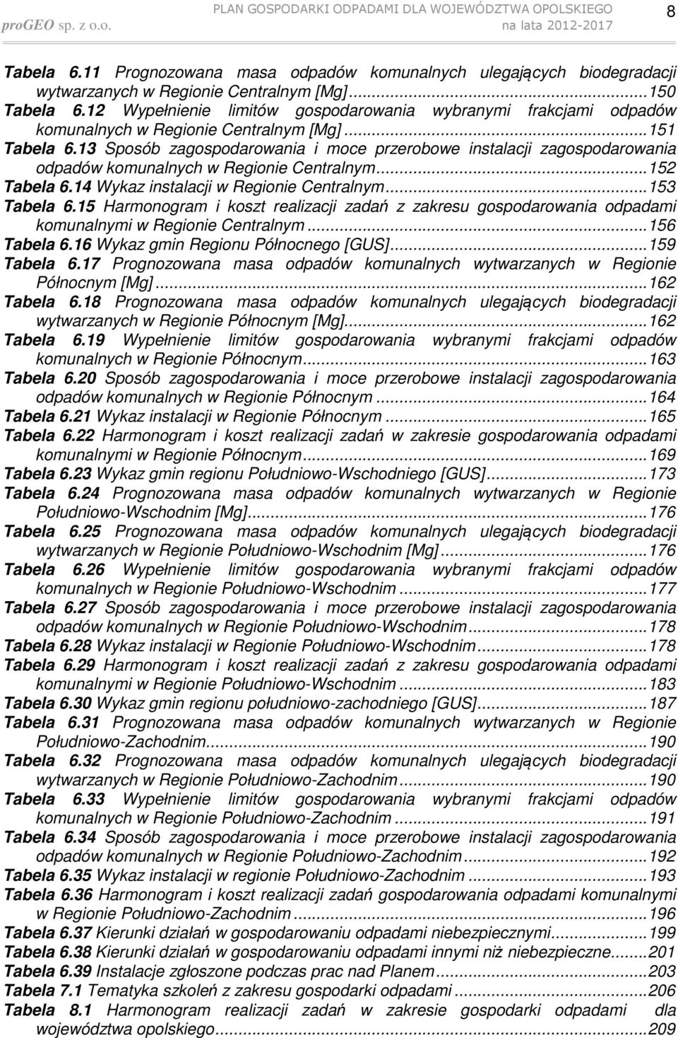 13 Sposób zagospodarowania i moce przerobowe instalacji zagospodarowania odpadów komunalnych w Regionie Centralnym... 152 Tabela 6.14 Wykaz instalacji w Regionie Centralnym... 153 Tabela 6.