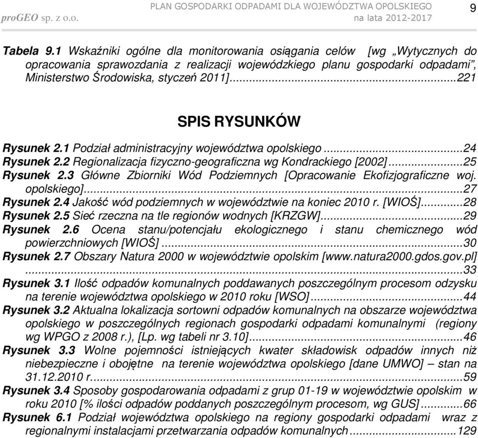 3 Główne Zbiorniki Wód Podziemnych [Opracowanie Ekofizjograficzne woj. opolskiego]... 27 Rysunek 2.4 Jakość wód podziemnych w województwie na koniec 2010 r. [WIOŚ]... 28 Rysunek 2.