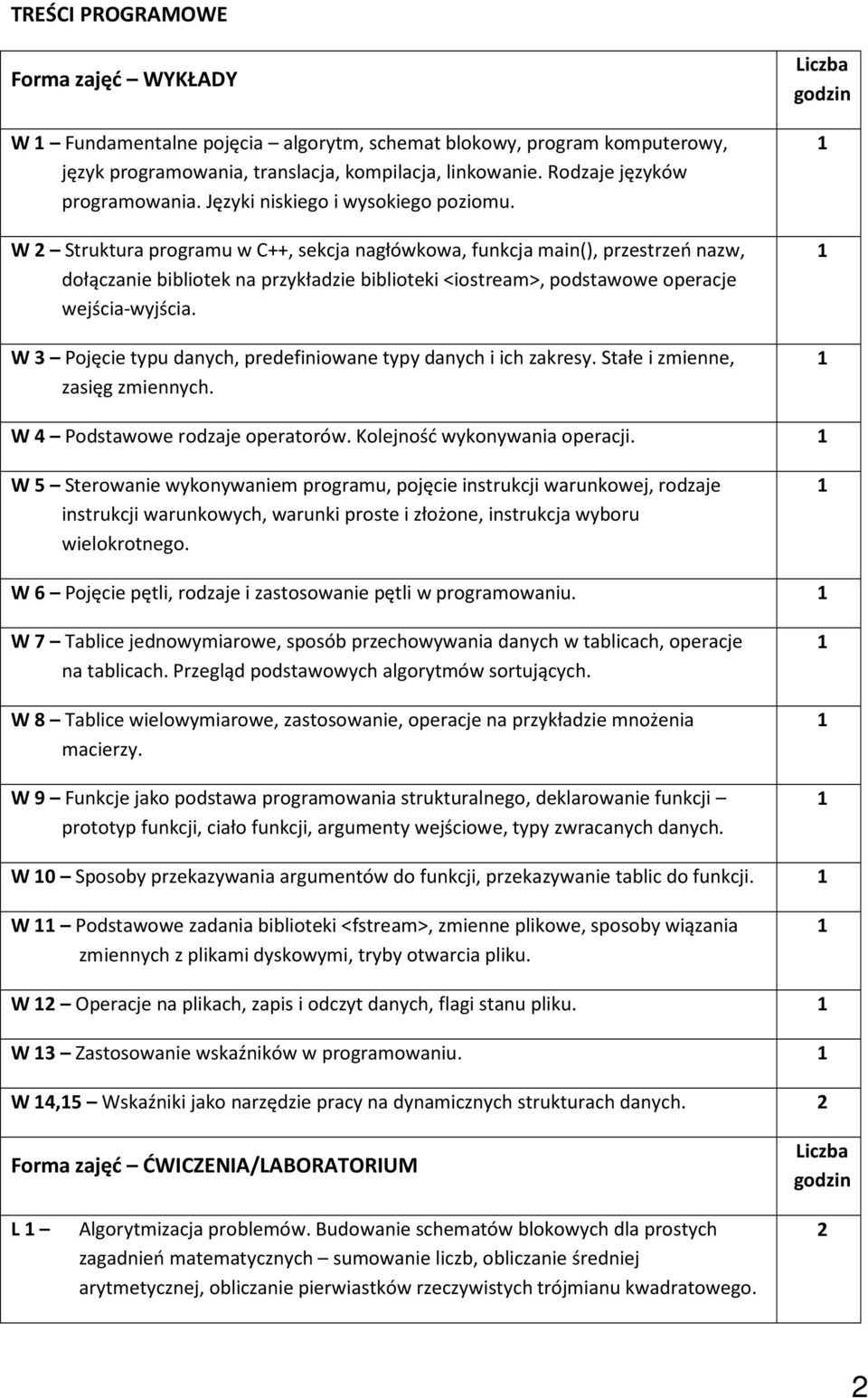 W Struktura programu w C++, sekcja nagłówkowa, funkcja main(), przestrzeń nazw, dołączanie bibliotek na przykładzie biblioteki <iostream>, podstawowe operacje wejścia-wyjścia.