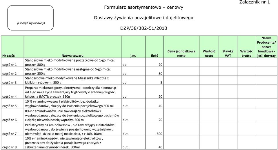 3 kleikiem ryżowym; 350 g op 5 Preparat mlekozastępczy, dietetyczno-leczniczy dla niemowląt od 1-go m-ca życia zawierajacy triglicerydy o średniej długości część nr 4 łańcucha (MCT); proszek 350g op