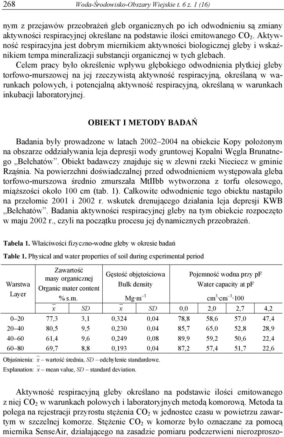 Celem pracy było określenie wpływu głębokiego odwodnienia płytkiej gleby torfowo-murszowej na jej rzeczywistą aktywność respiracyjną, określaną w warunkach polowych, i potencjalną aktywność
