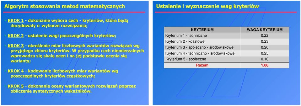 W przypadku cech niemierzalnych wprowadza się skalę ocen i na jej podstawie ocenia się warianty; KROK 4 - kodowanie liczbowych miar wariantów wg poszczególnych kryteriów cząstkowych; KRYTERIUM WAGA