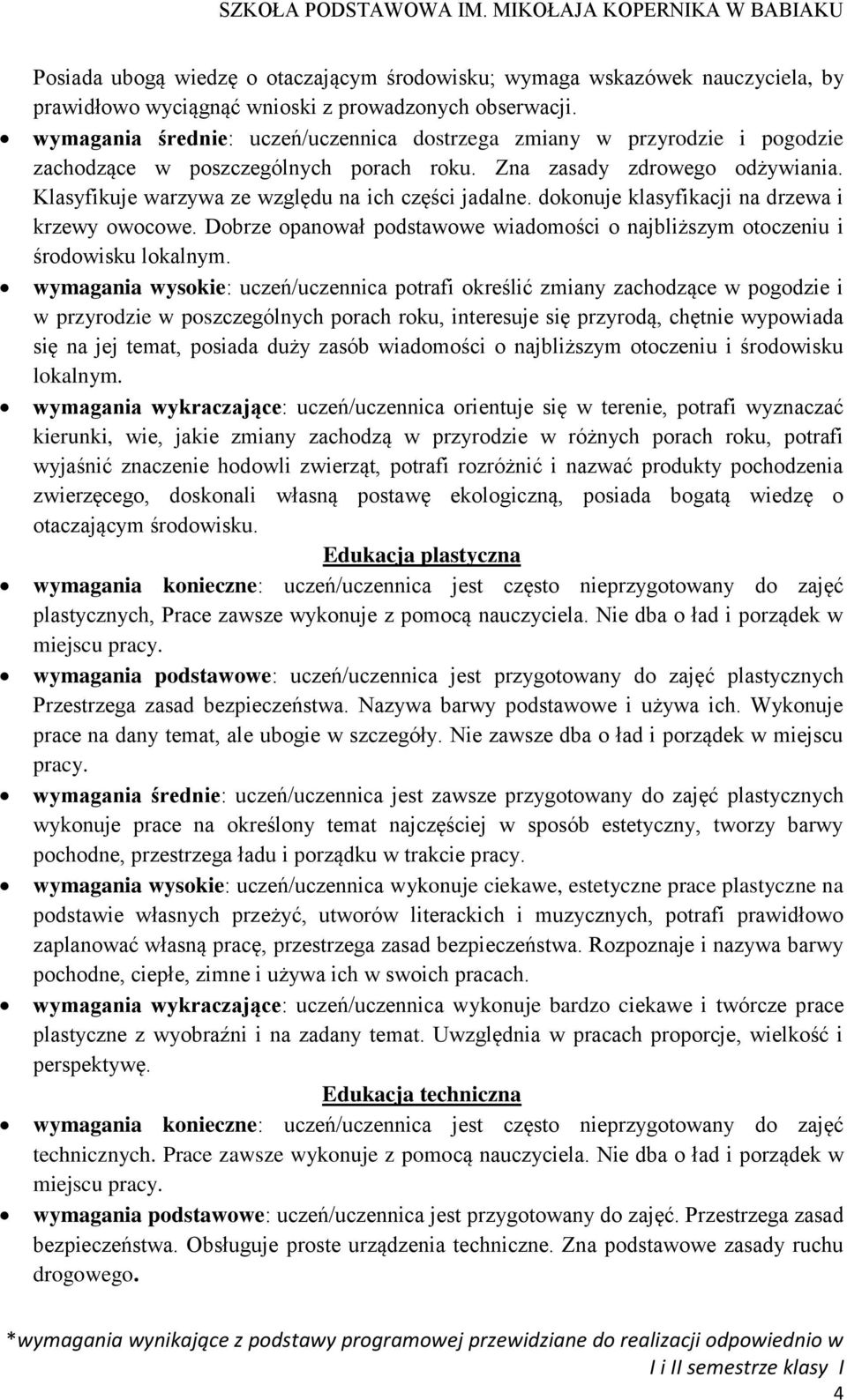 Klasyfikuje warzywa ze względu na ich części jadalne. dokonuje klasyfikacji na drzewa i krzewy owocowe. Dobrze opanował podstawowe wiadomości o najbliższym otoczeniu i środowisku lokalnym.