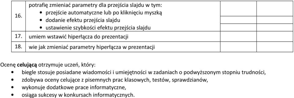 slajdu ustawienie szybkości efektu przejścia slajdu 17.