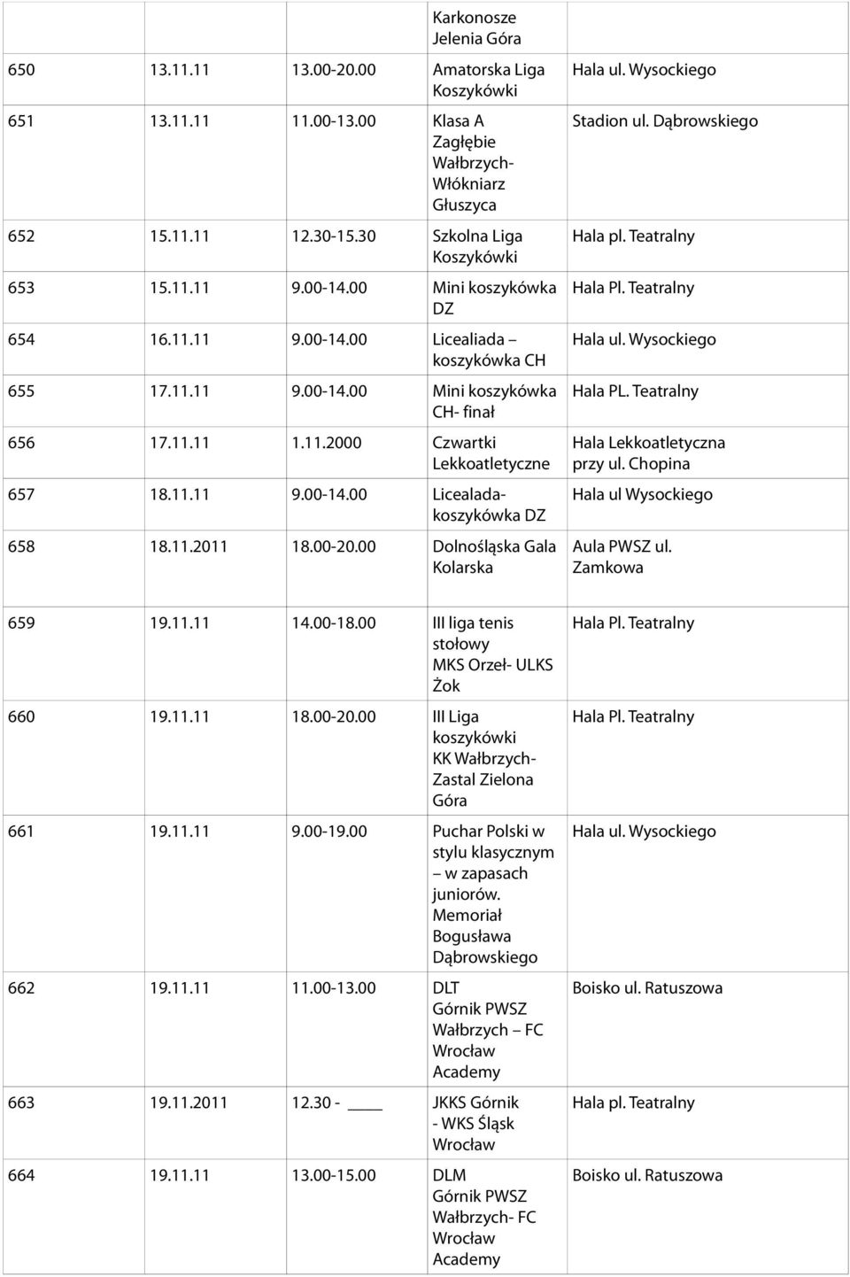 11.2011 18.00-20.00 Dolnośląska Gala Kolarska Hala PL. Teatralny Hala Lekkoatletyczna przy ul. Chopina Hala ul Wysockiego Aula PWSZ ul. Zamkowa 659 19.11.11 14.00-18.