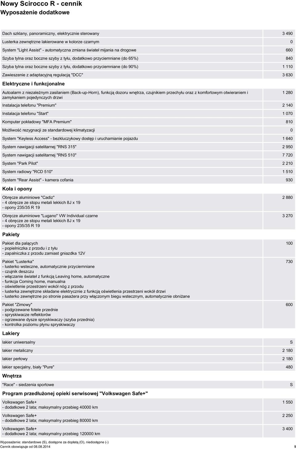 adaptacyjną regulacją "DCC" 3 630 Elektryczne i funkcjonalne Autoalarm z niezależnym zasilaniem (Back-up-Horn), funkcją dozoru wnętrza, czujnikiem przechyłu oraz z komfortowym otwieraniem i