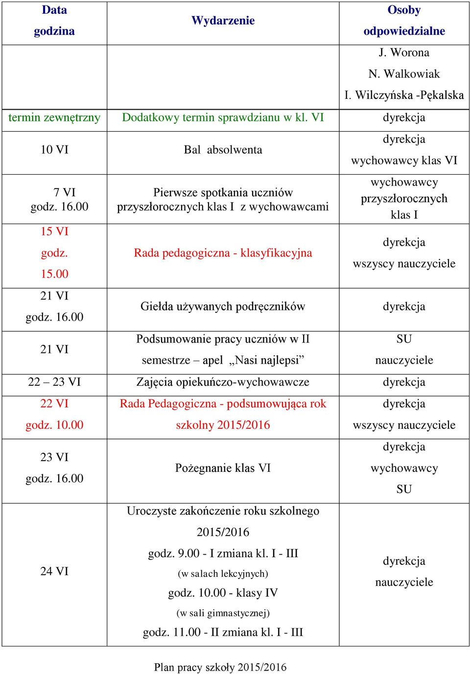 00 21 VI Pierwsze spotkania uczniów przyszłorocznych klas I z wychowawcami Rada pedagogiczna - klasyfikacyjna Giełda używanych podręczników Podsumowanie pracy uczniów w II semestrze apel Nasi