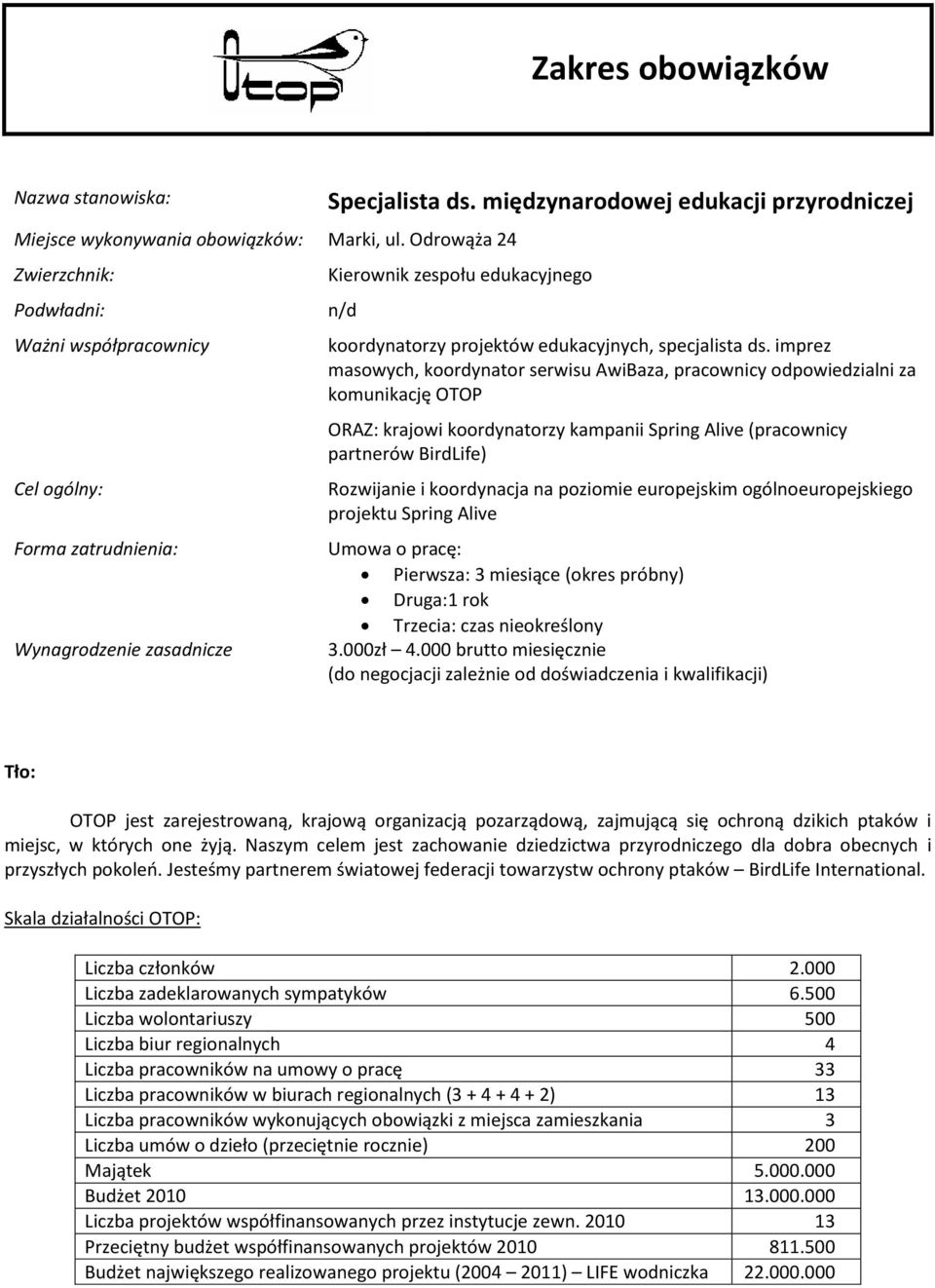 międzynarodowej edukacji przyrodniczej Kierownik zespołu edukacyjnego n/d koordynatorzy projektów edukacyjnych, specjalista ds.