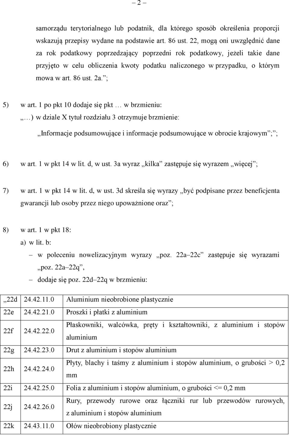 2a. ; 5) w art. 1 po pkt 10 dodaje się pkt w brzmieniu: ) w dziale X tytuł rozdziału 3 otrzymuje brzmienie: Informacje podsumowujące i informacje podsumowujące w obrocie krajowym ; ; 6) w art.