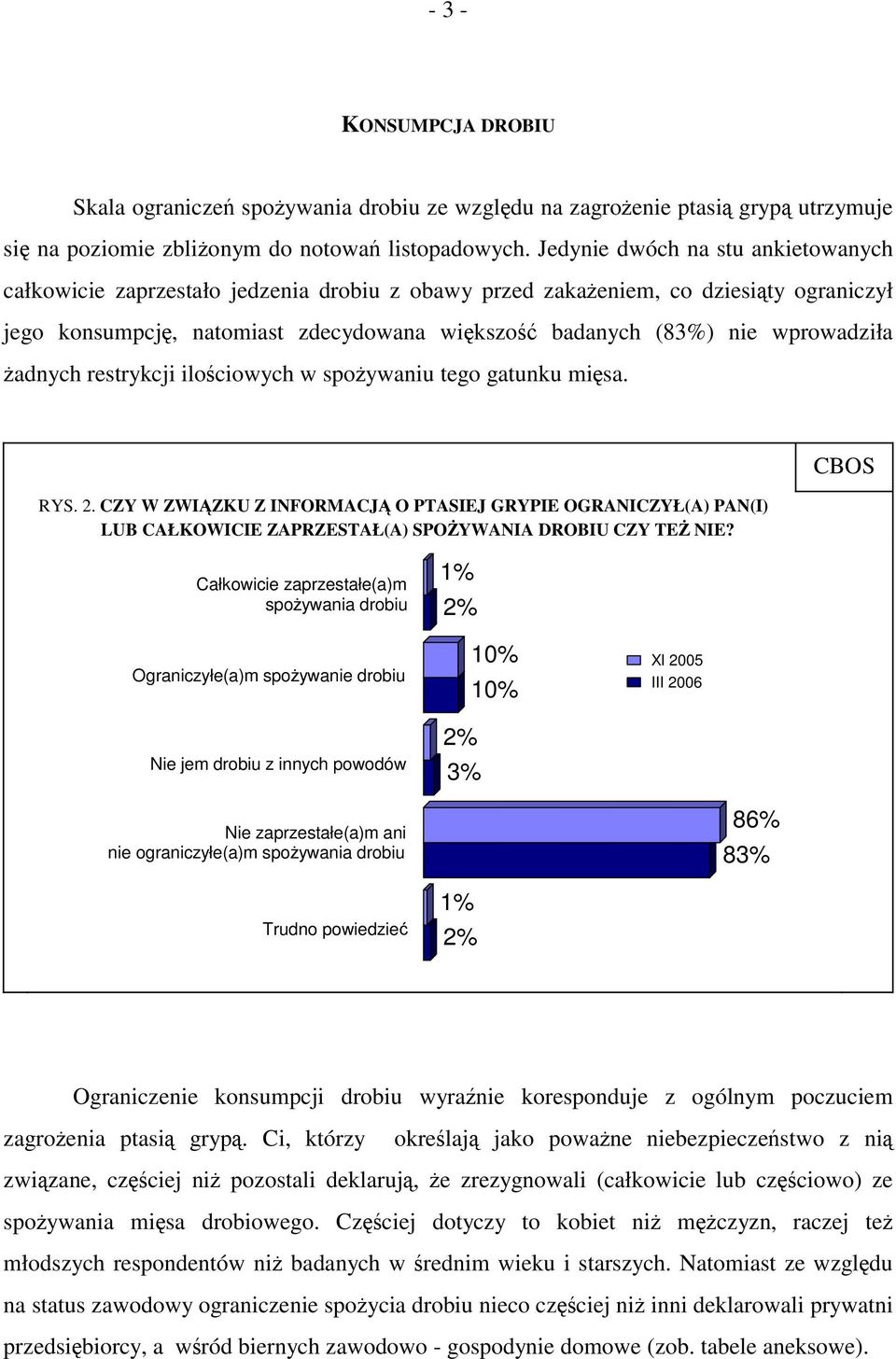 wprowadziła żadnych restrykcji ilościowych w spożywaniu tego gatunku mięsa. RYS. 2.