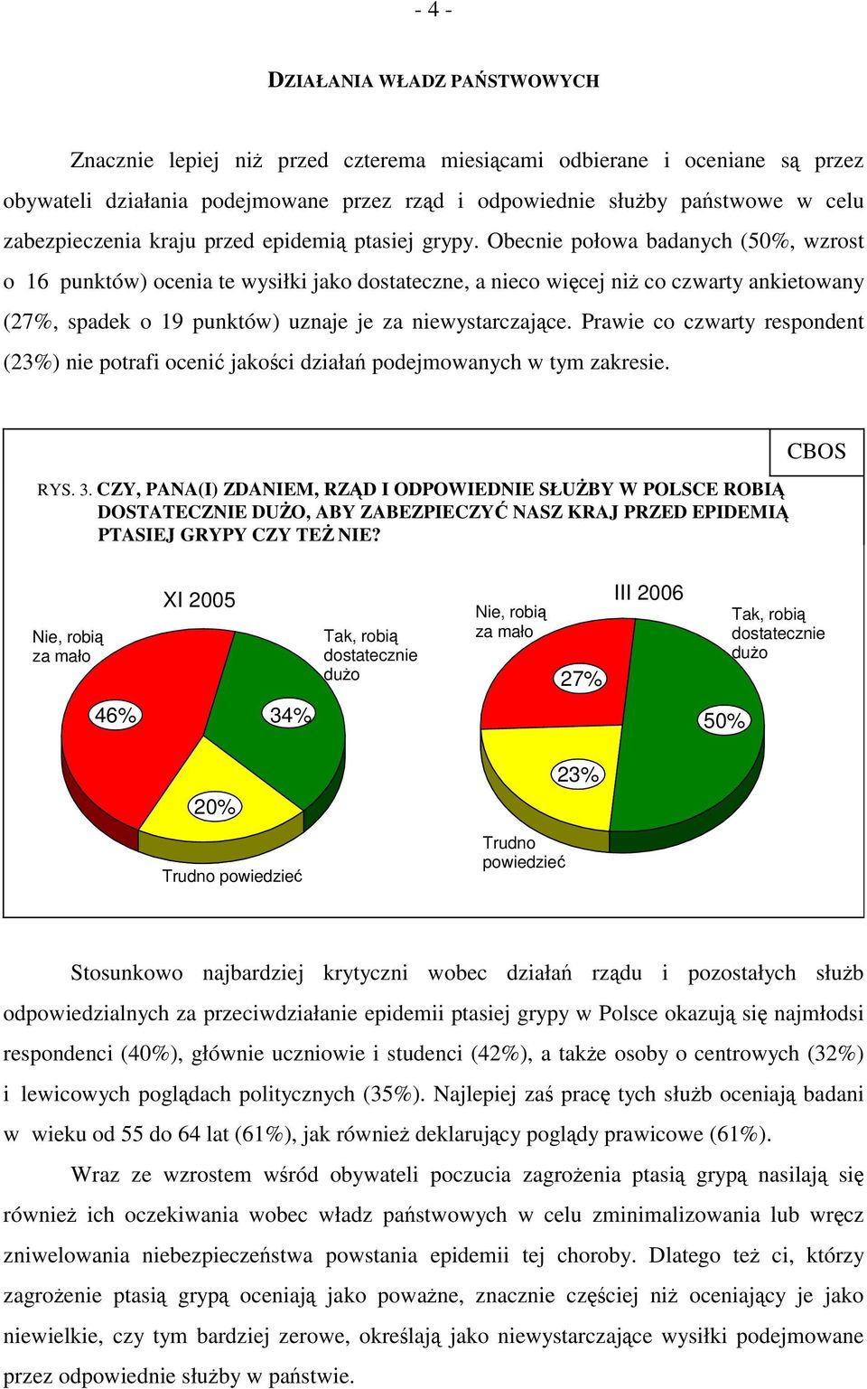 Obecnie połowa badanych (50%, wzrost o 16 punktów) ocenia te wysiłki jako dostateczne, a nieco więcej niż co czwarty ankietowany (27%, spadek o 19 punktów) uznaje je za niewystarczające.