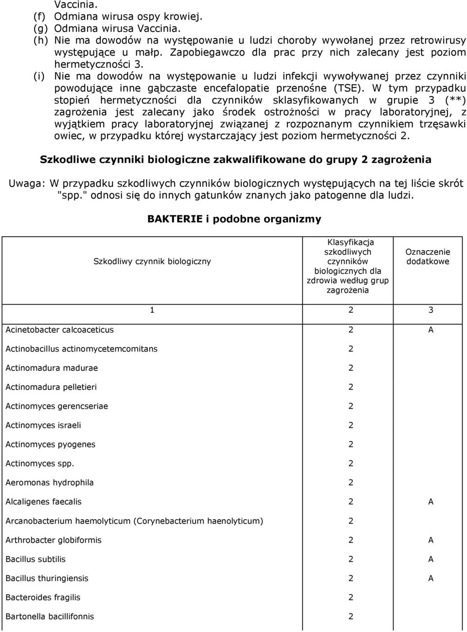 (i) Nie ma dowodów na występowanie u ludzi infekcji wywoływanej przez czynniki powodujące inne gąbczaste encefalopatie przenośne (TSE).