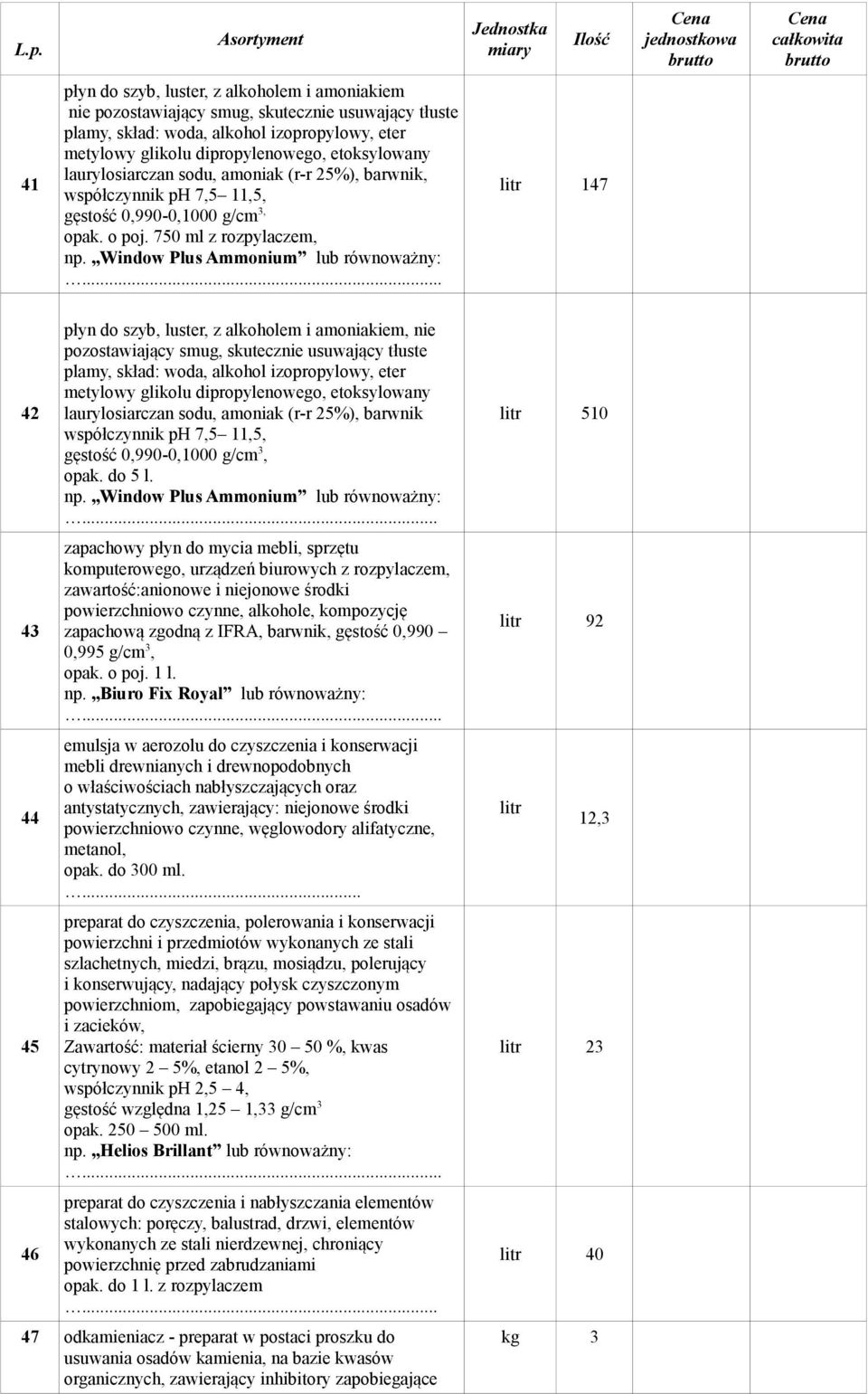 .. litr 147 42 43 44 45 46 płyn do szyb, luster, z alkoholem i amoniakiem, nie pozostawiający smug, skutecznie usuwający tłuste plamy, skład: woda, alkohol izopropylowy, eter metylowy glikolu