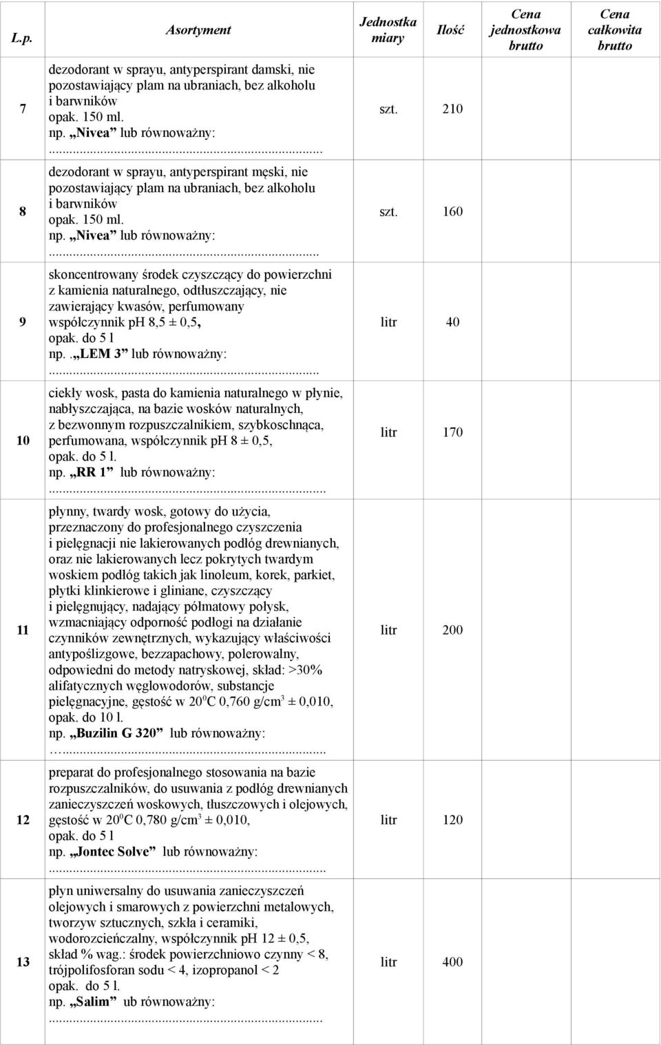 160 9 skoncentrowany środek czyszczący do powierzchni z kamienia naturalnego, odtłuszczający, nie zawierający kwasów, perfumowany współczynnik ph 8,5 ± 0,5, opak. do 5 l np.. LEM 3 lub równoważny:.