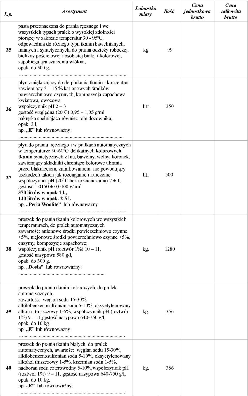 ... kg 99 36 płyn zmiękczający do do płukania tkanin - koncentrat zawierający 5 15 % kationowych środków powierzchniowo czynnych, kompozycja zapachowa kwiatowa, owocowa współczynnik ph 2 3 gęstość
