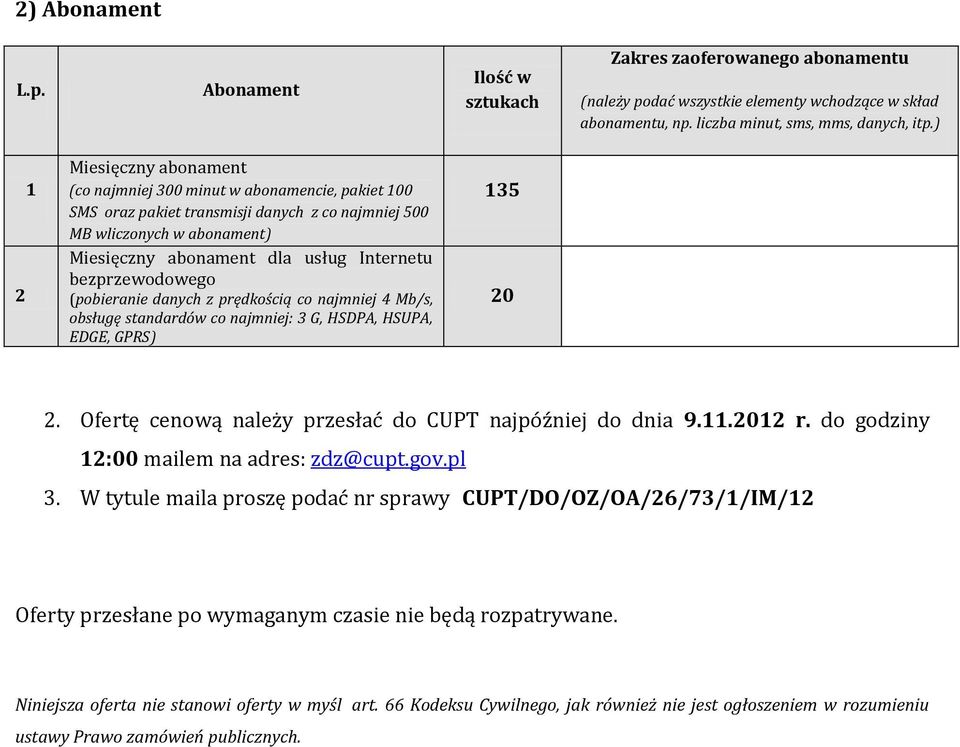bezprzewodowego (pobieranie danych z prędkością co najmniej 4 Mb/s, obsługę standardów co najmniej: 3 G, HSDPA, HSUPA, EDGE, GPRS) 35 20 2. Ofertę cenową należy przesłać do CUPT najpóźniej do dnia 9.